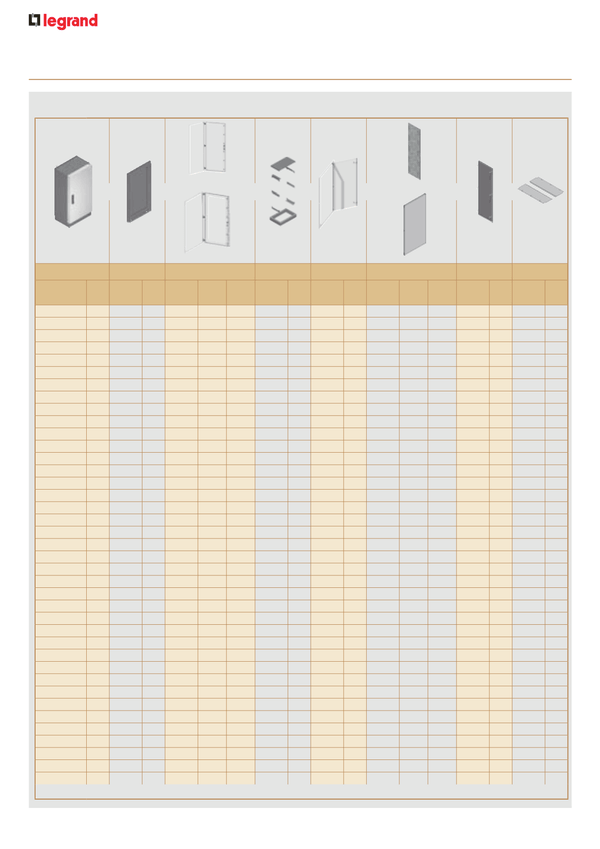 Painel Modular Aço CPD-TE 22126 Cemar Legrand