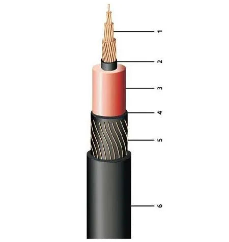 Cabo Média Tensão EPR105 PVC 150MM 8,7/15KV 105G Preto 51465 Nexans